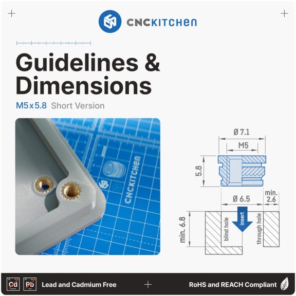 CNC Kitchen - M5 Short menetbetét, M5x5.8 (50 darab)